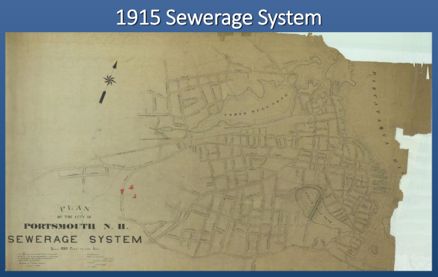 1915 sewer system map